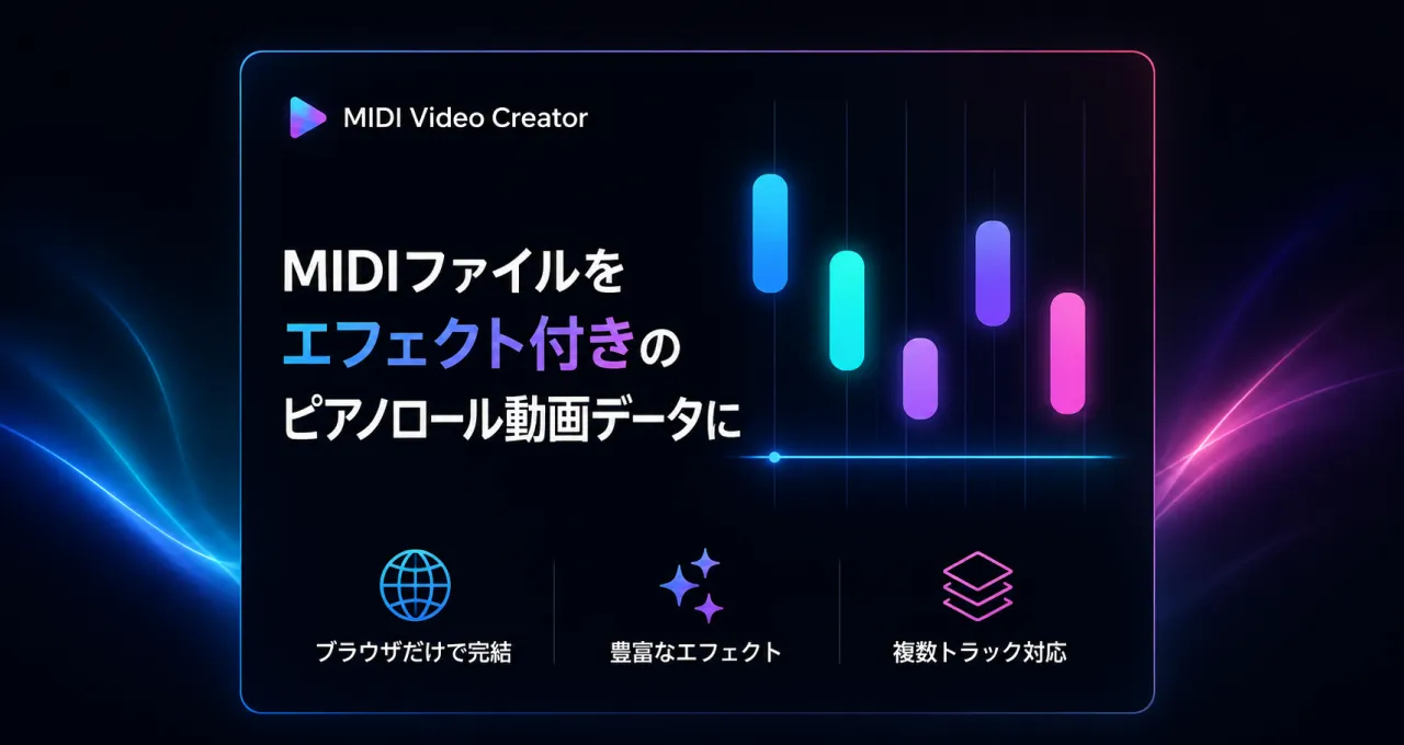 MIDI Video Creator